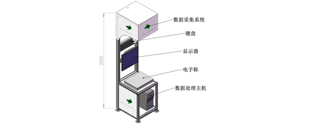 yh英皇静态DWS系统